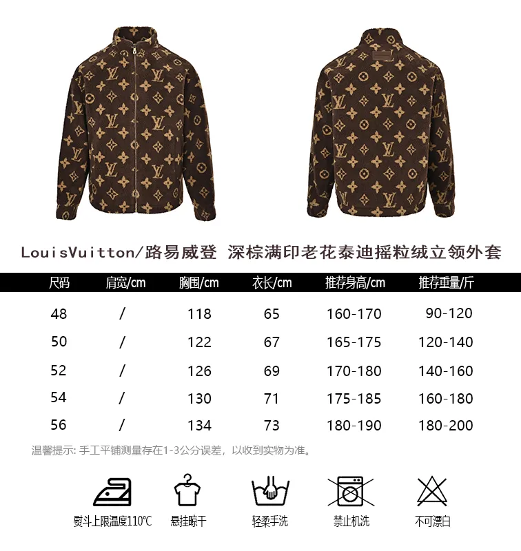 Louis Vuitton/Louis Vuitton dark brown all-over printed old flower Teddy polar fleece stand-up collar jacket